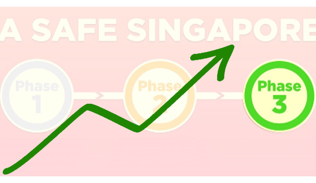 Singapore To Move Into Phase 3 From 28 December 2020